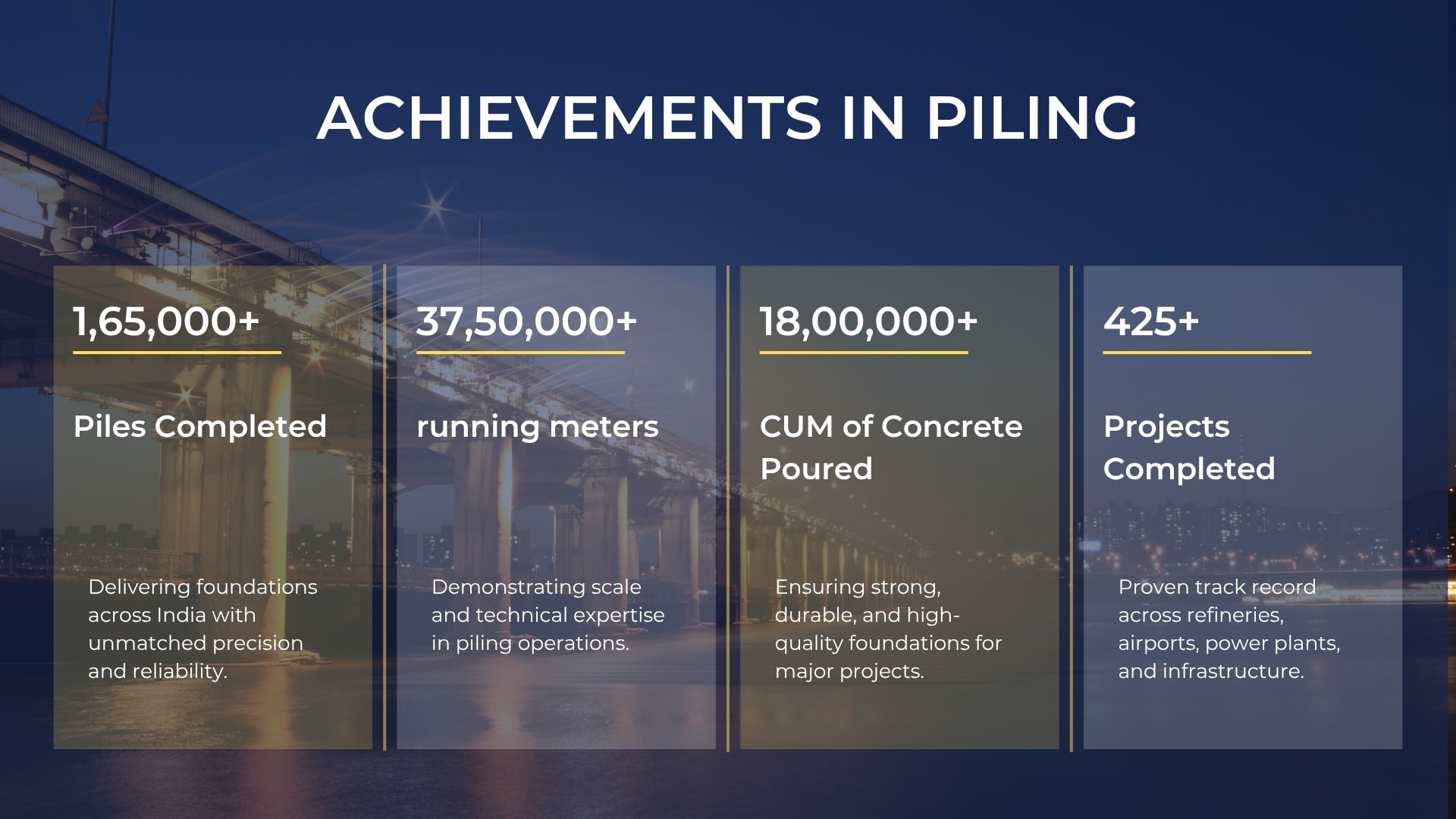 Suntechinfra
