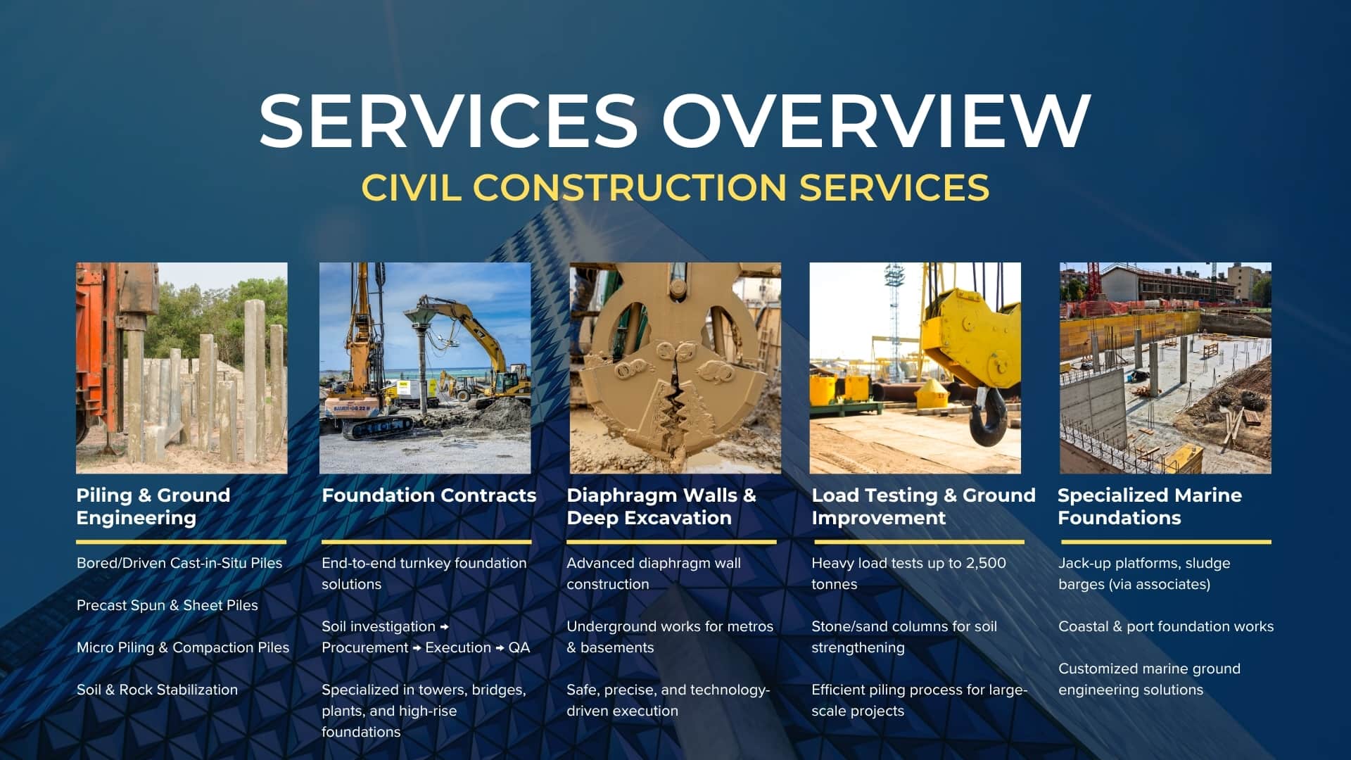 Suntechinfra